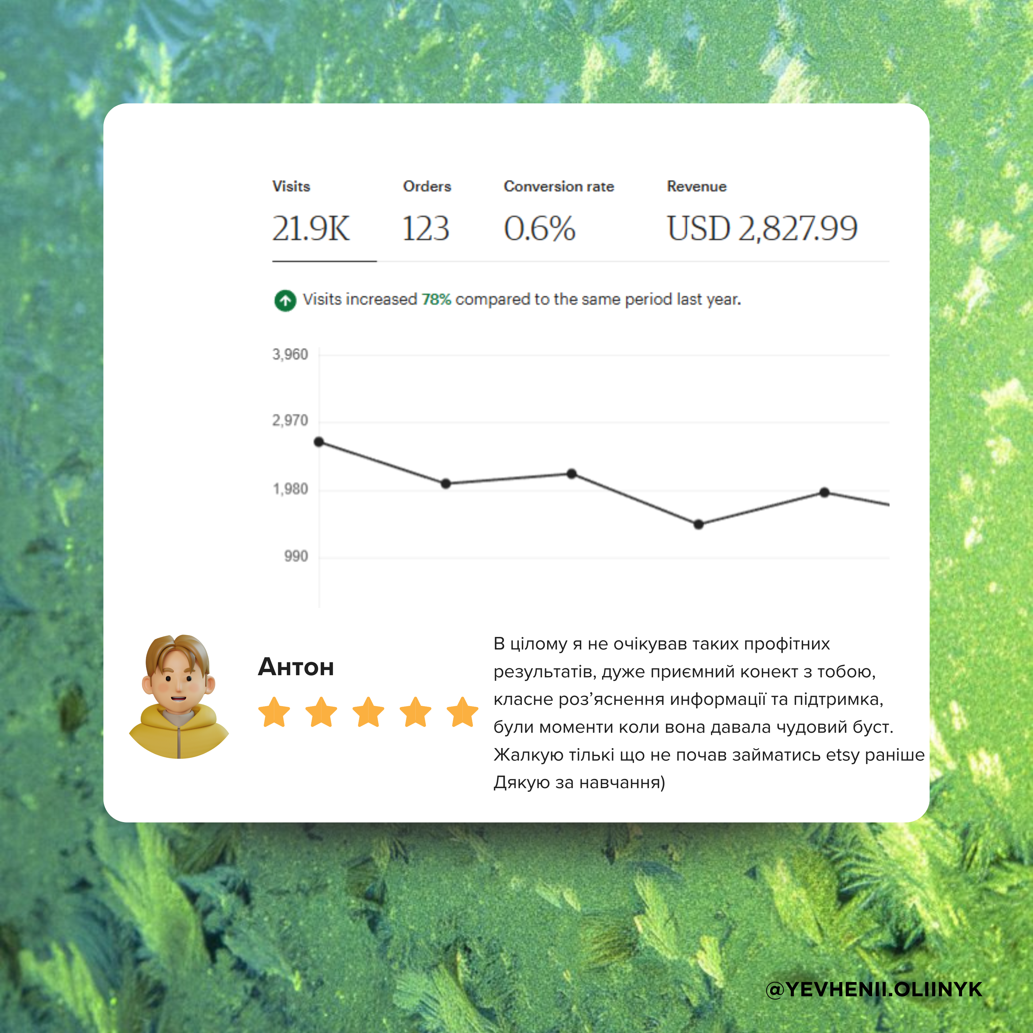 Beige Minimalist Hotel Review Instagram Post, копія (1)